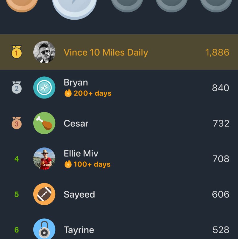 Vince 10 Miles Daily post 1