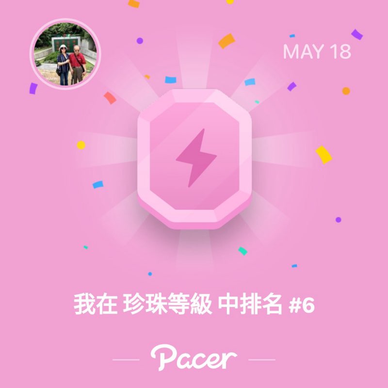 老爹 post 1