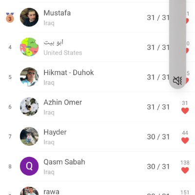 ابو بيت post 2