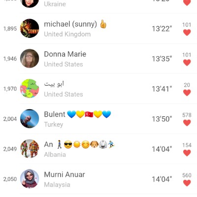 ابو بيت post 3