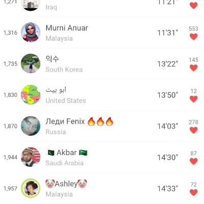 ابو بيت post 2