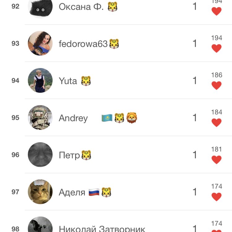 Мария Стефания 🦁 post 2