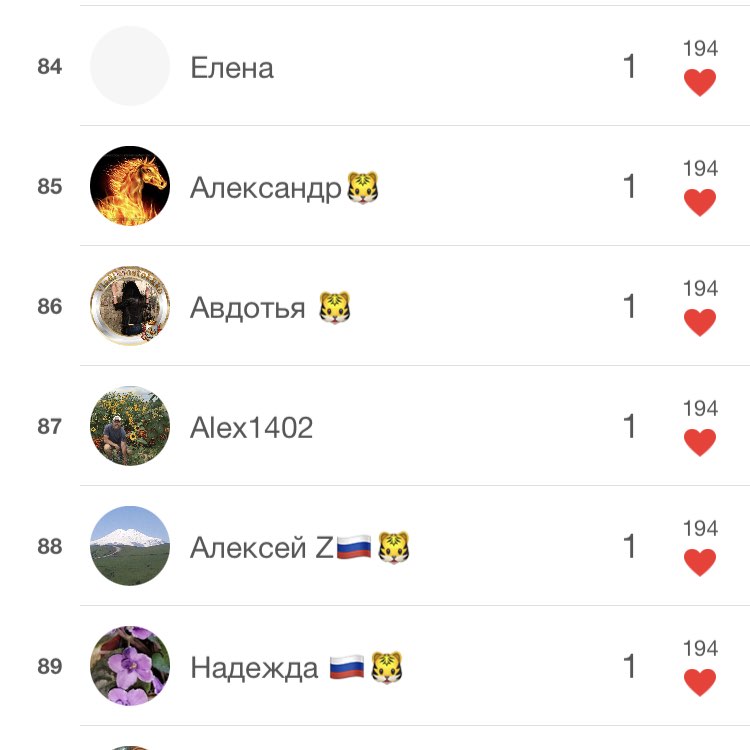 Мария Стефания 🦁 post 1