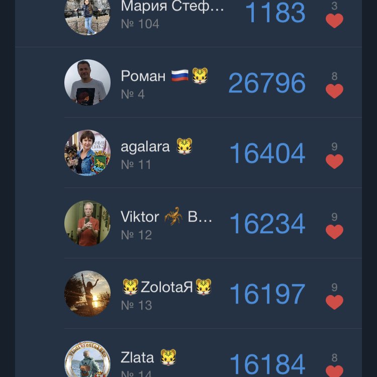 Мария Стефания 🦁 post 1