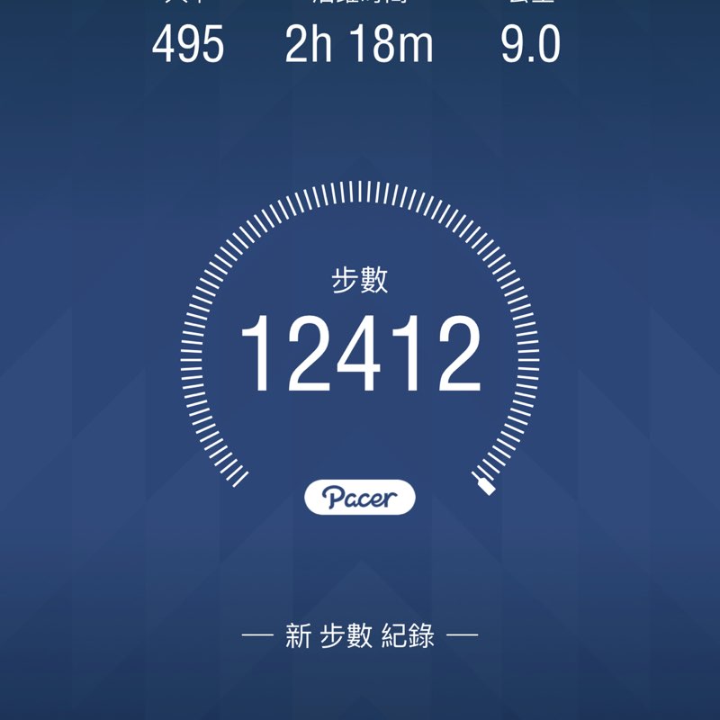阿敏 post 1