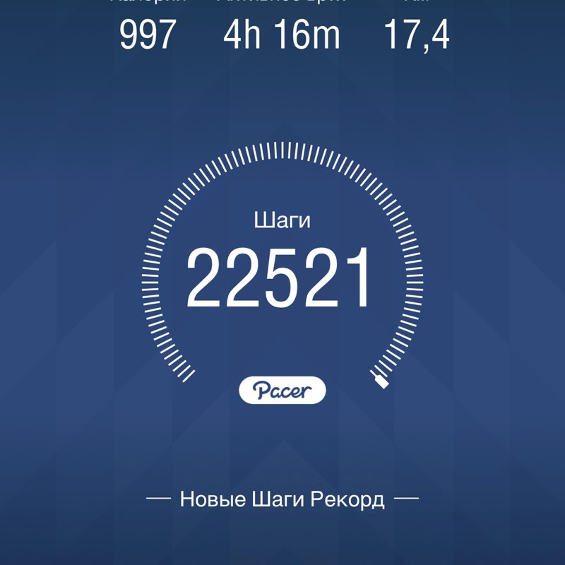 Вероника post 1