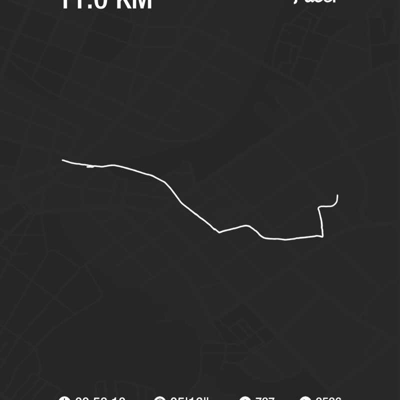 Takuya Murami post 1