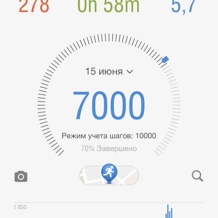 Евгения post 1