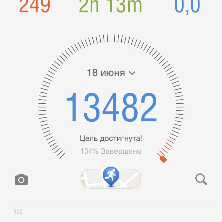 Евгения post 1