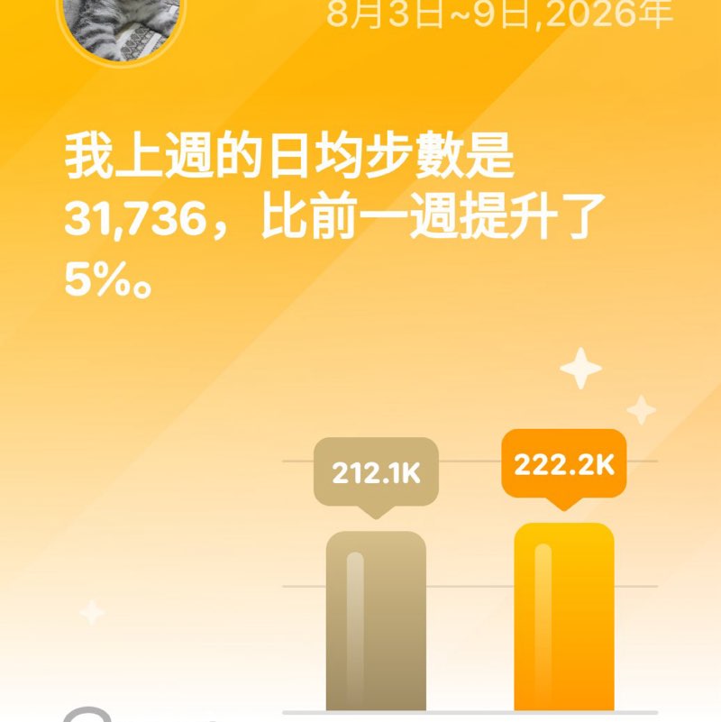 咖啡 post 1