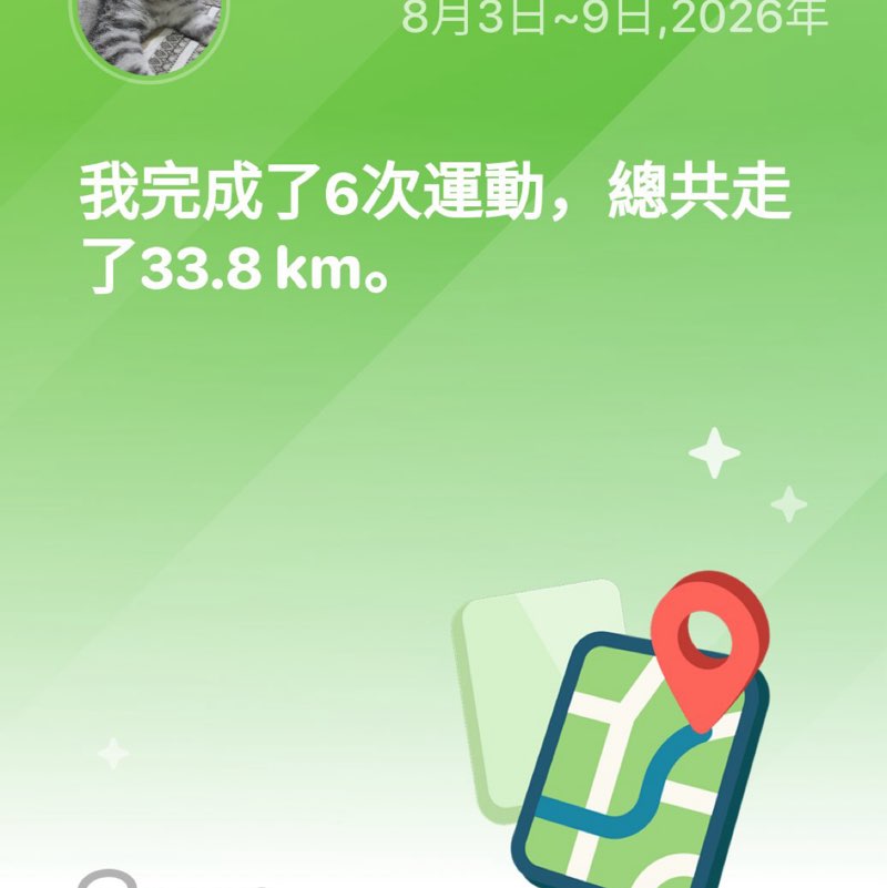 咖啡 post 1