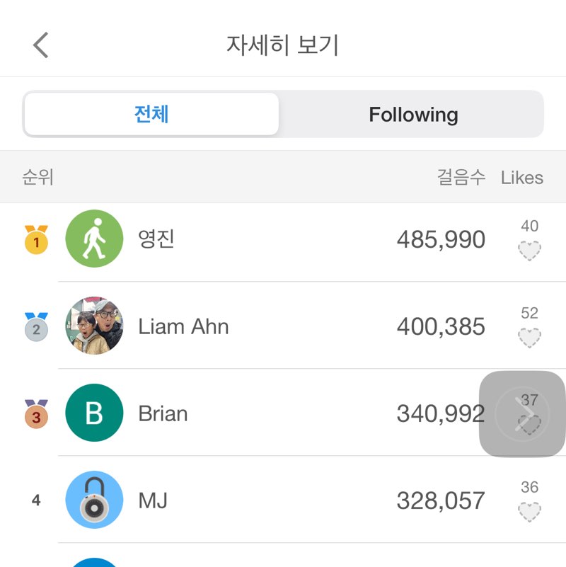 Greene Tweed Korea JIHYE post image