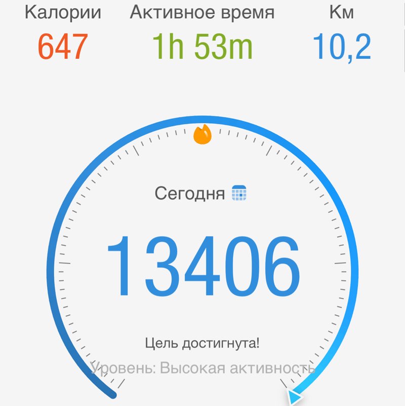 Дорогая Самара, Russia 🇷🇺 Валентина post image