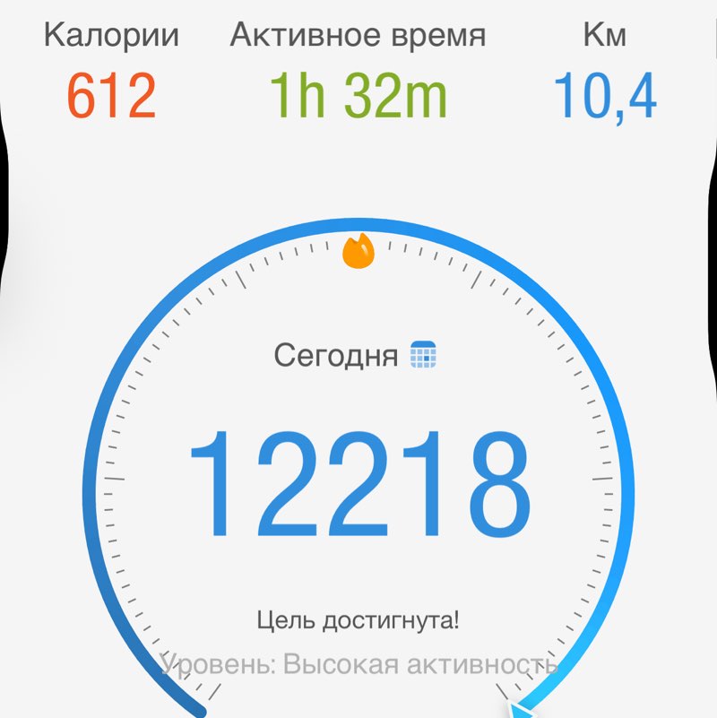 Дорогая Самара, Russia 🇷🇺 Валентина post image