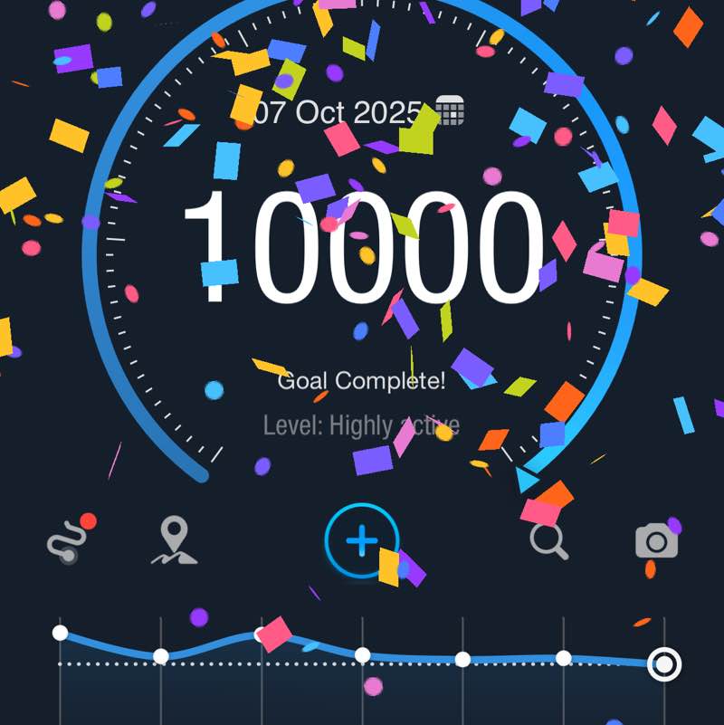 #DingaStepChallenge @janederry post image