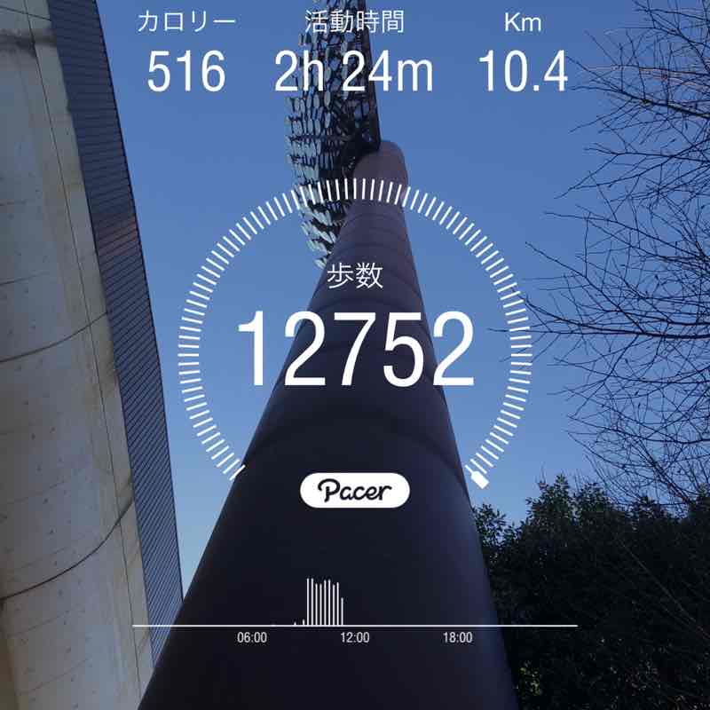 ゆっくり 歩くよ 宏泰1968は…🇯🇵 post 1