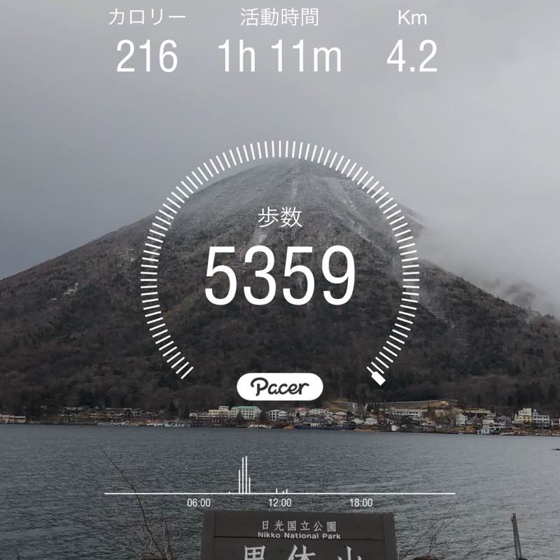 ゆっくり 歩くよ 宏泰1968は…🇯🇵 post 1