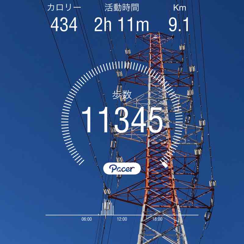 ゆっくり 歩くよ 宏泰1968は…🇯🇵 post 1