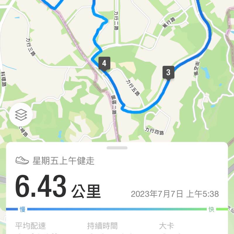 逋逋向前衝 post 2