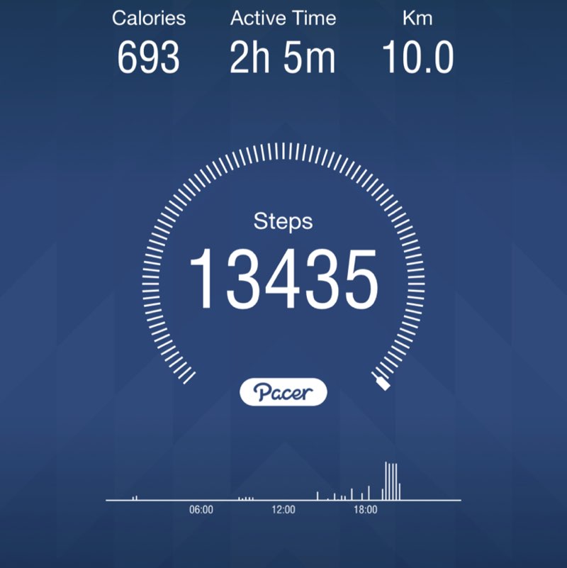 Sathiyalingam post 1