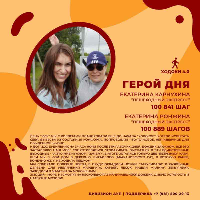 Ходоки 4.0 (Дивизион АУП) Александр Меньшиков post image