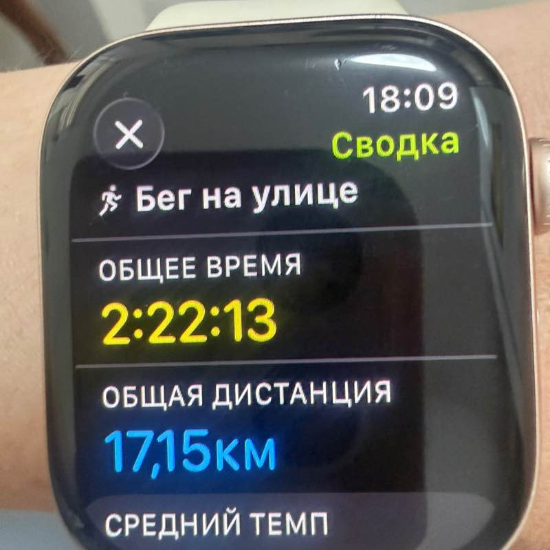 Анна post 3