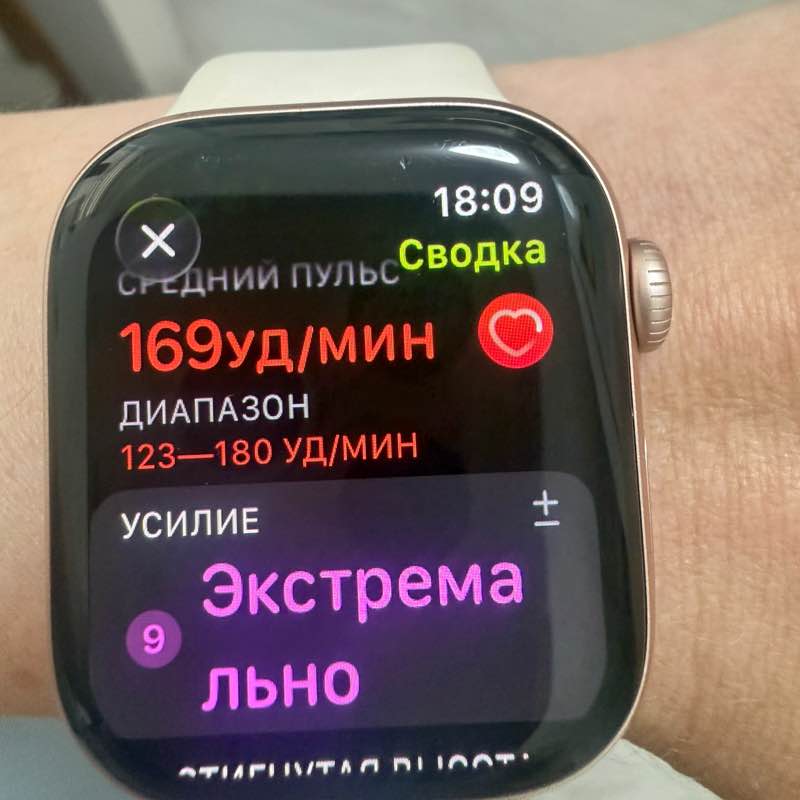 Анна post 2