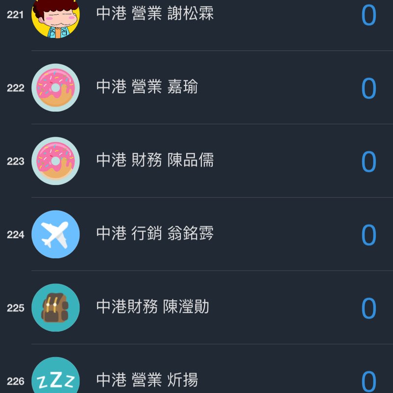 SKM_中港 中港 勞安衛生 陳蕙芳 post image