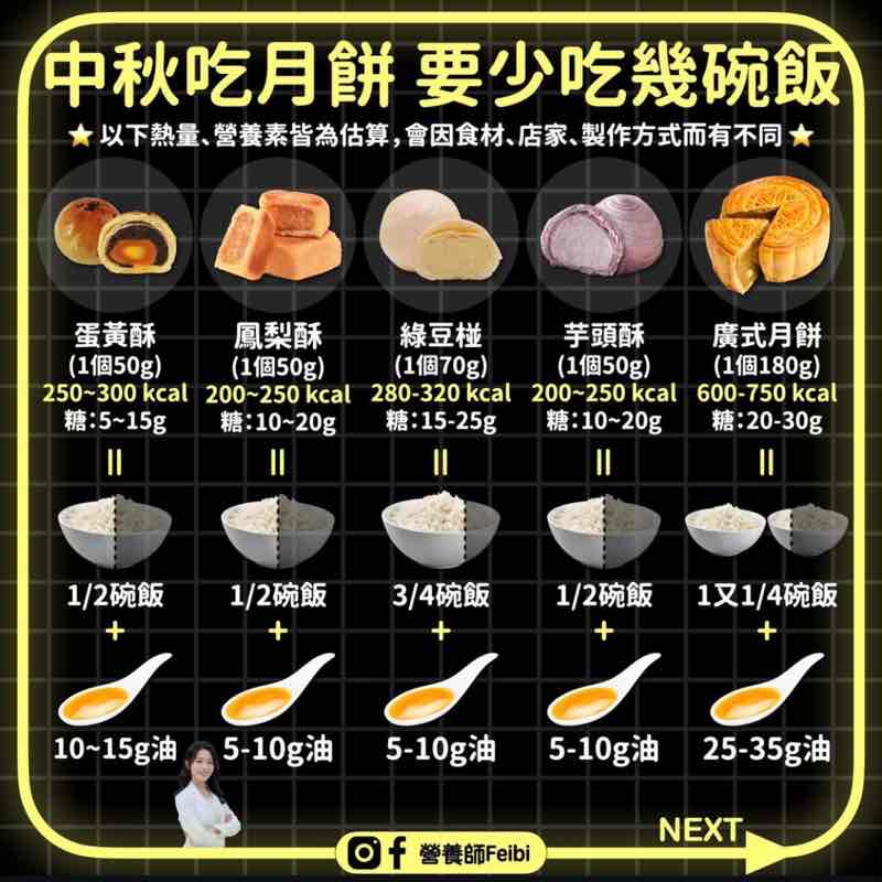 SKM_中港 中港 勞安衛生 陳蕙芳 post image