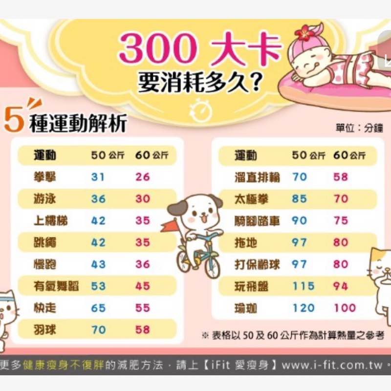 SKM_中港 中港 勞安衛生 陳蕙芳 post image