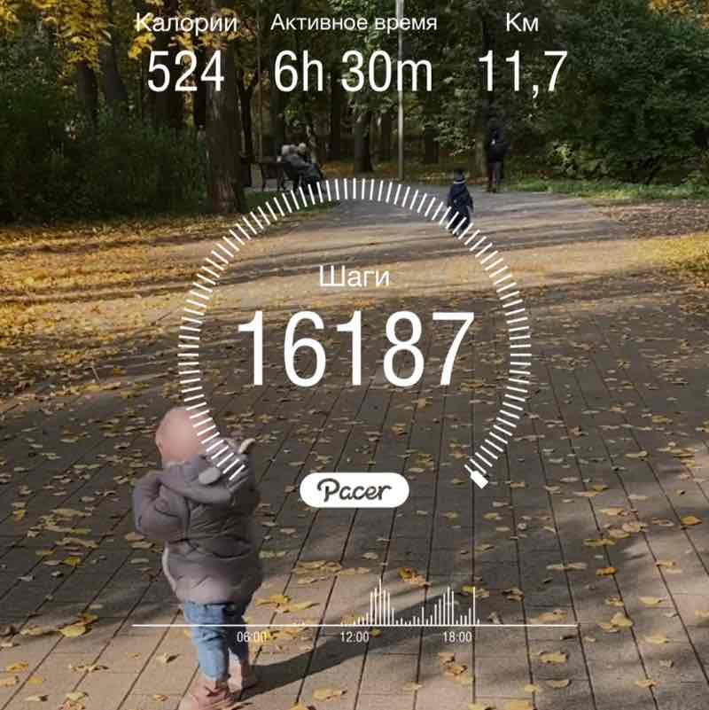 Мамочки Arina post image