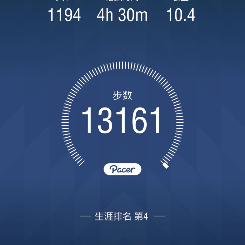 MAX มหาอ้วน post 1