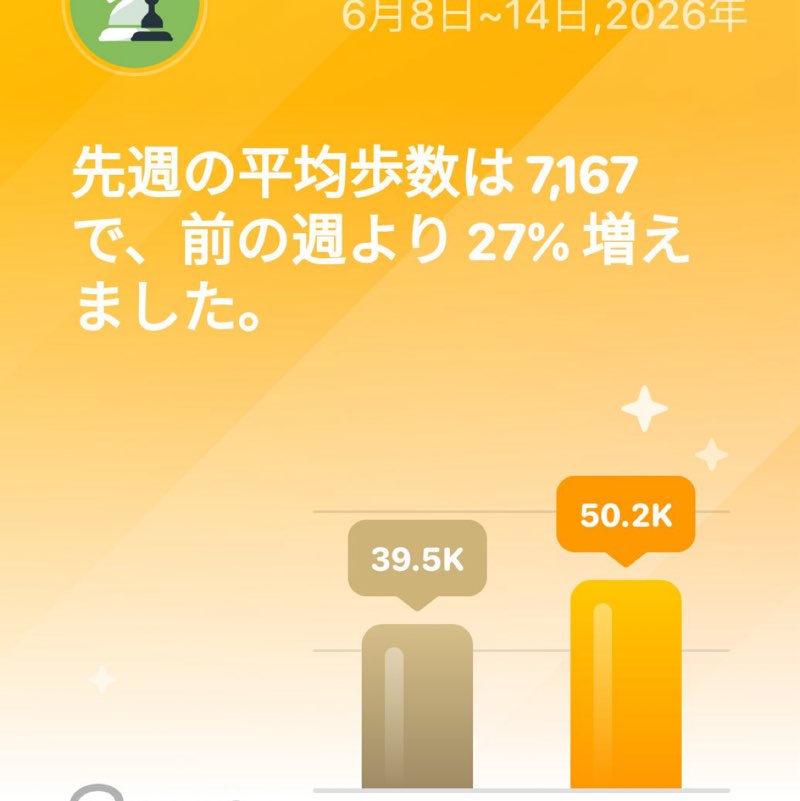 Toshi post 1
