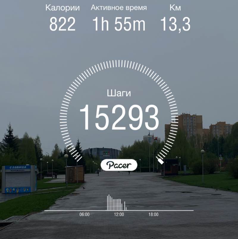 Элеонора post 1