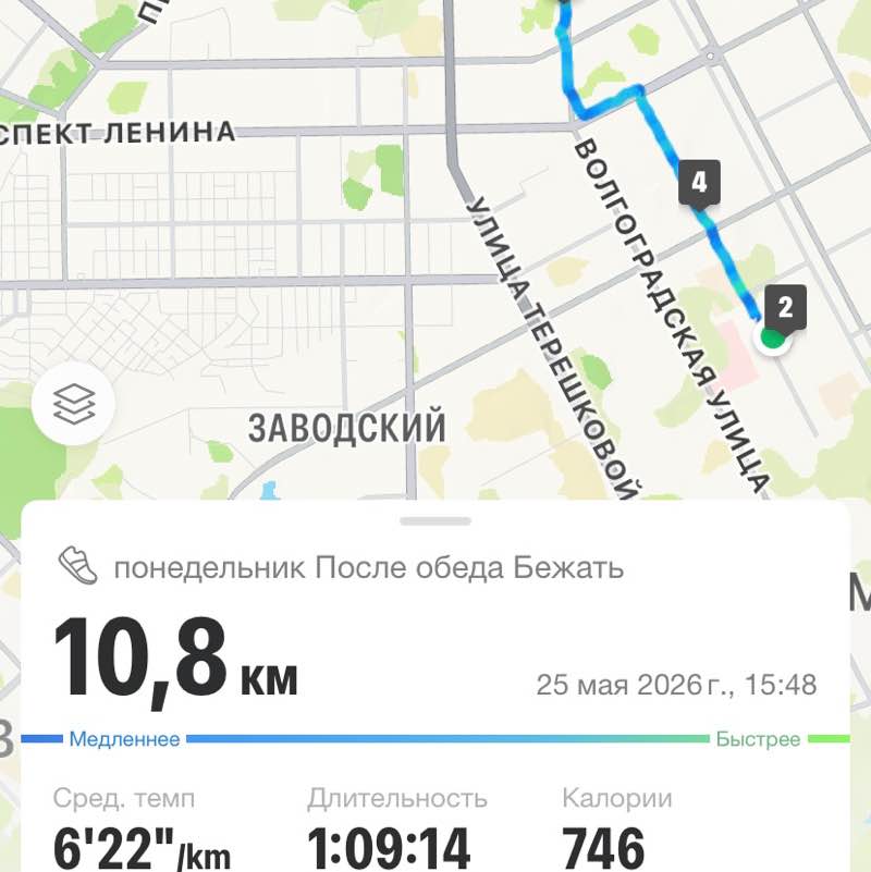 Элеонора post 2