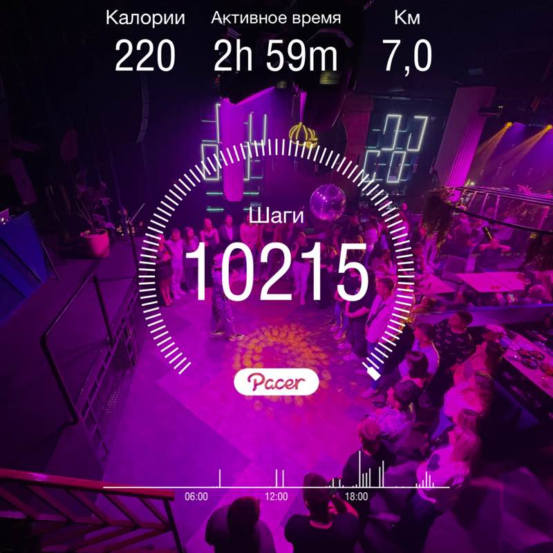 Альбина post 1