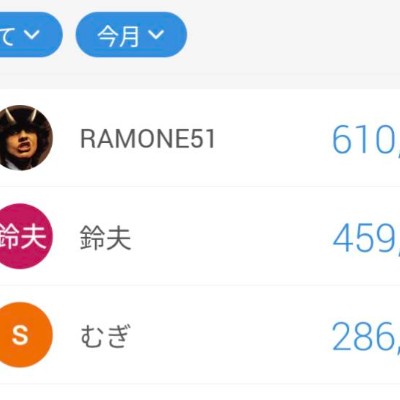 ペンギン村 心愛 post image