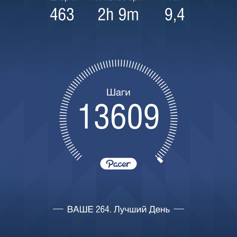 Mariya Osmolovskaya👣 post 1