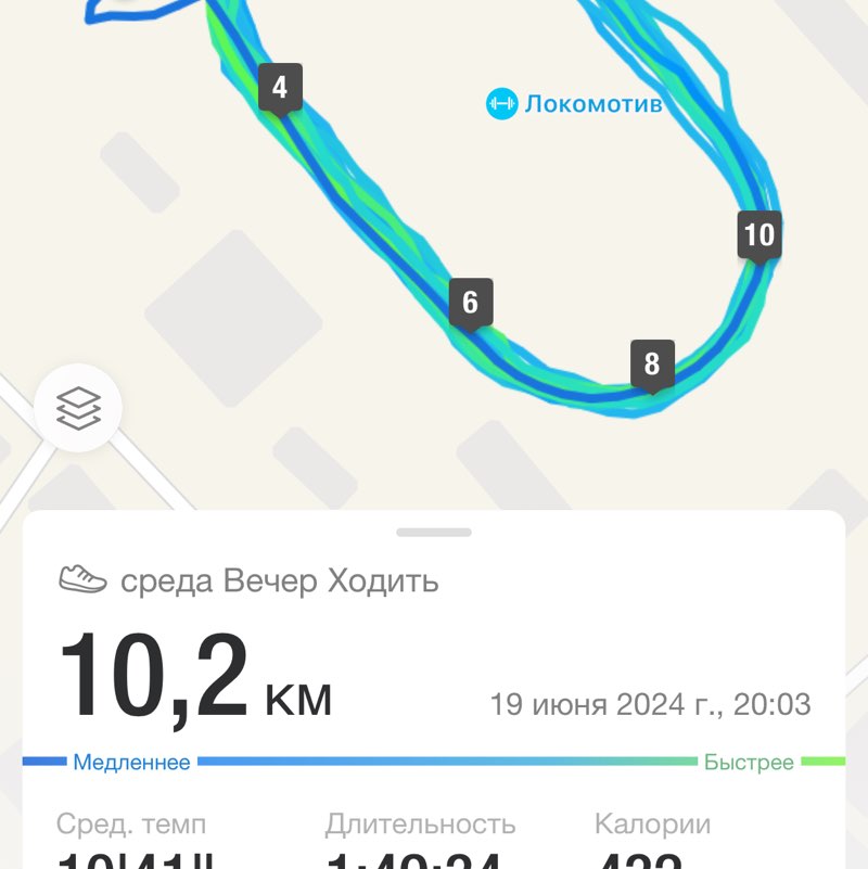 Сыркина Елена post 1