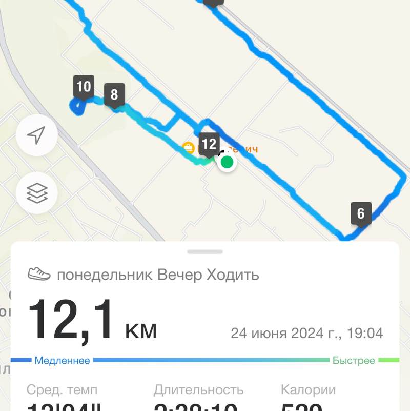 Сыркина Елена post 1