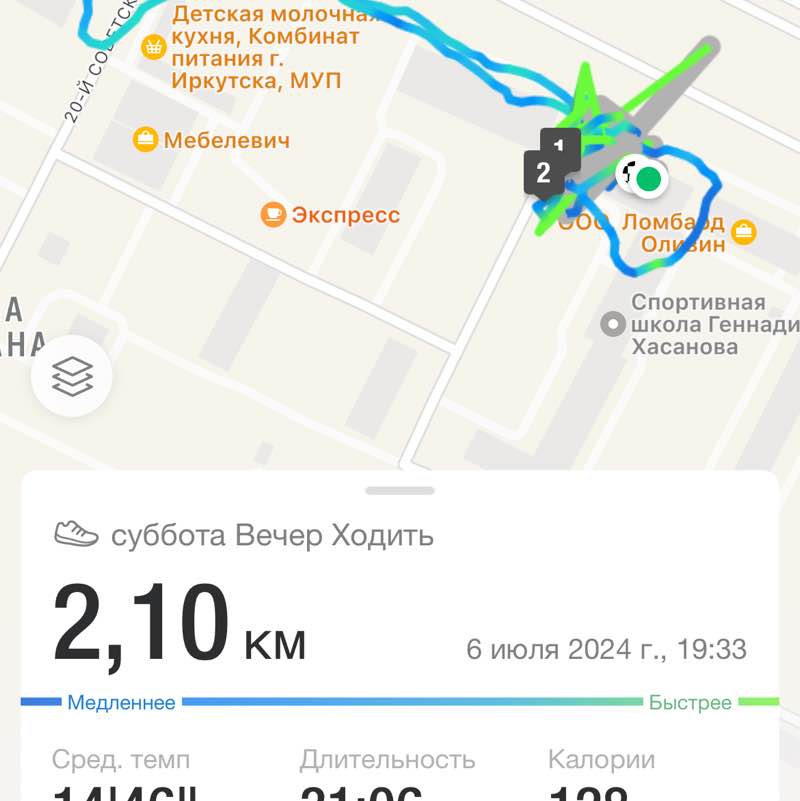 Сыркина Елена post 2