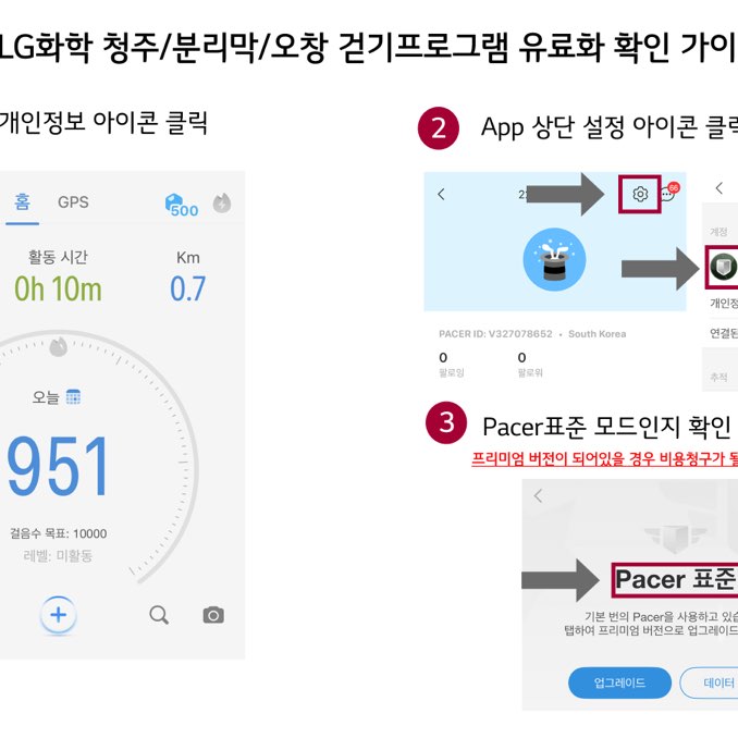 LG화학 청주/분리막/오창 걷기프로그램 229943 장현영(오창 담당자) post image