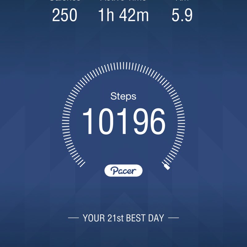 Ambassajir Gebregiorghis post 1