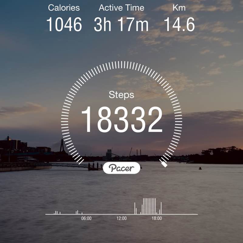 Muhammad Usman Siddique post 1