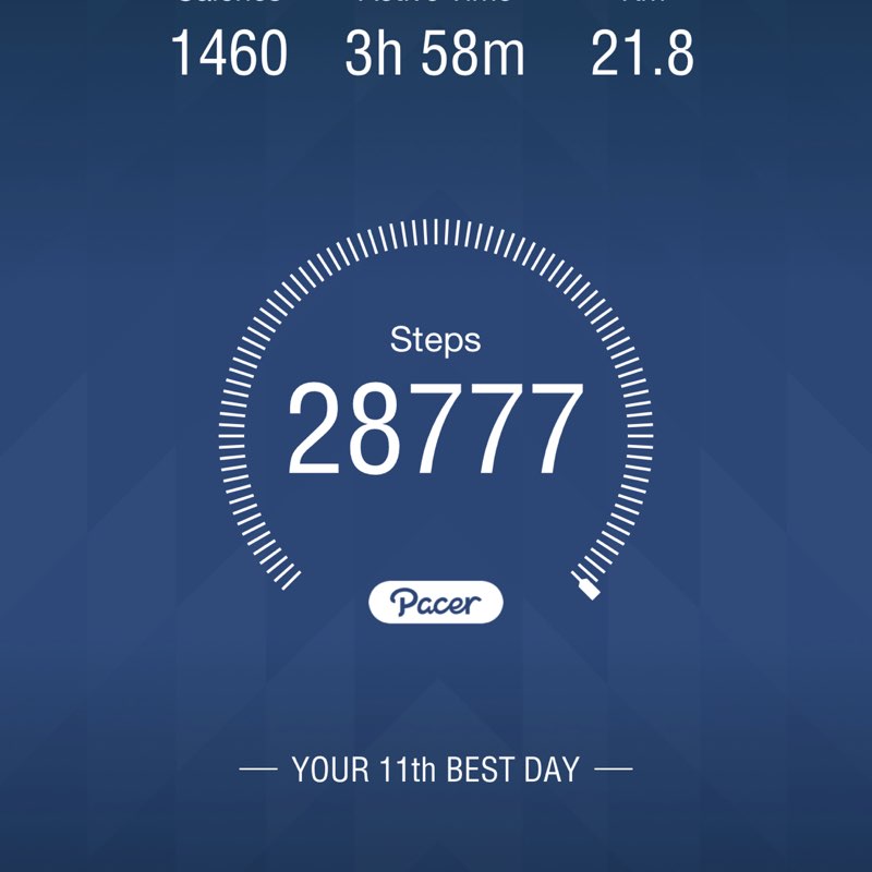 Sukhram Shakya post 1