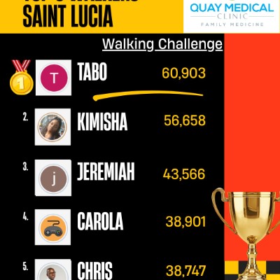 Quay Medical Walking Challenge Doc 😊 post image