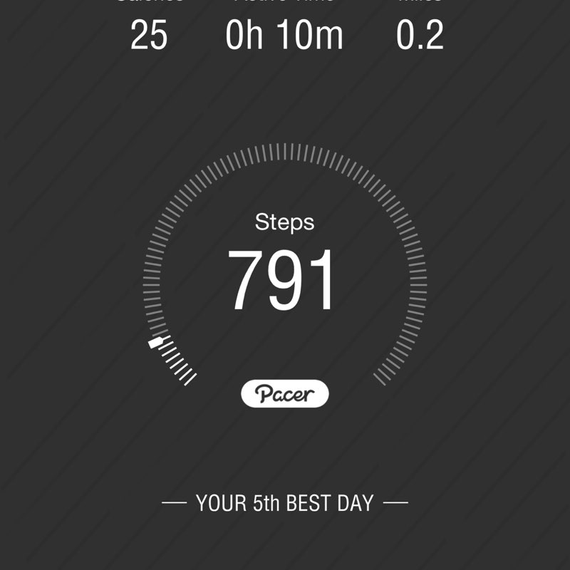 Tanika Taylor post 1