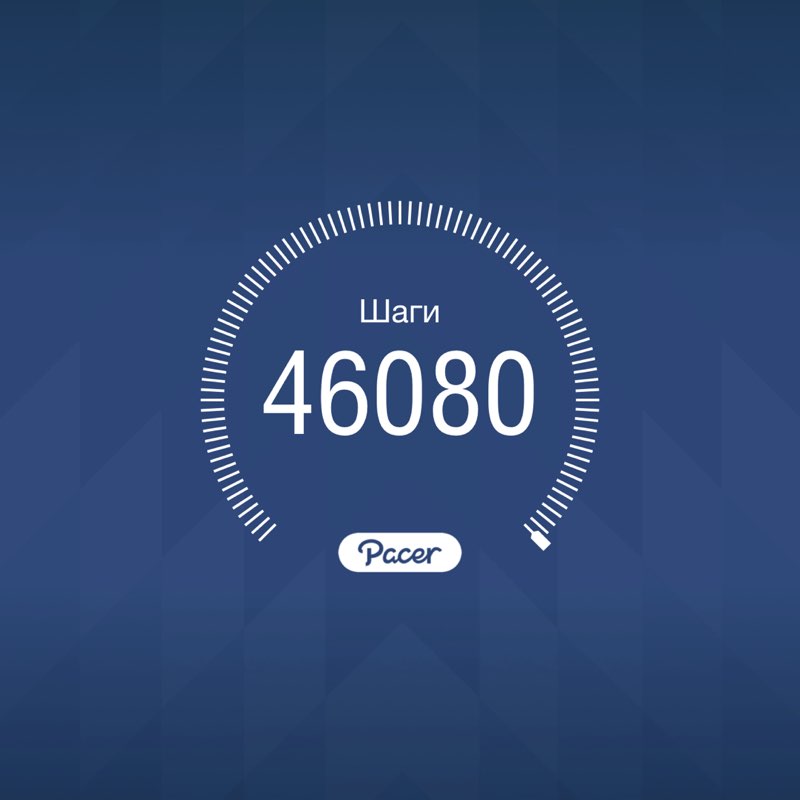 🔥 Зинченко Андрей post 1