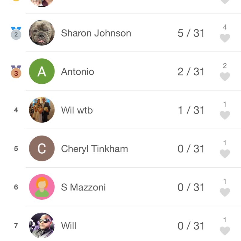 ID Operations MattRobinson post image