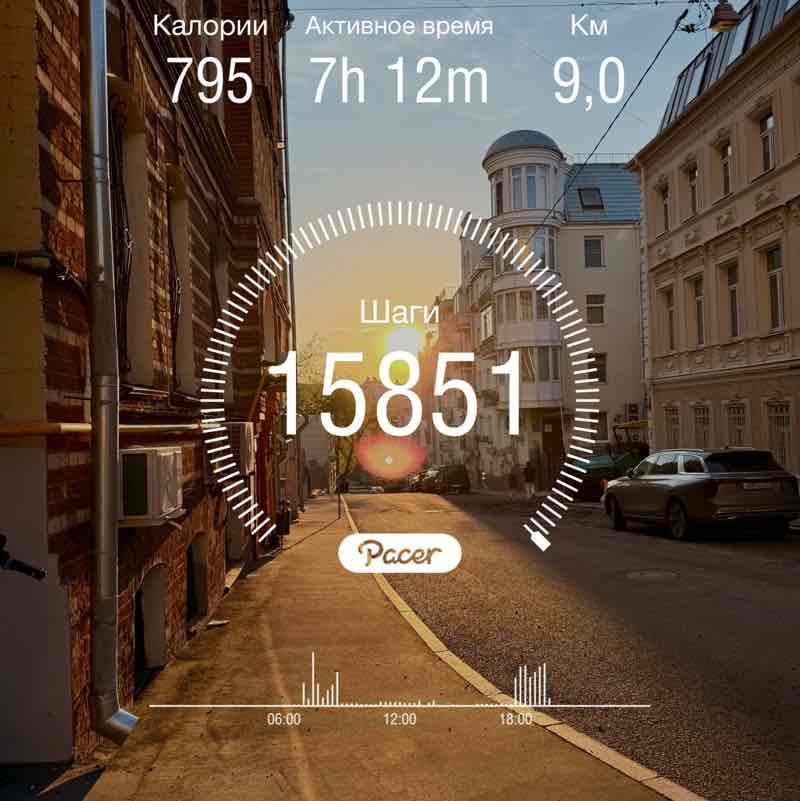 🐯Наталья_Солнце☀️🐯 post 3